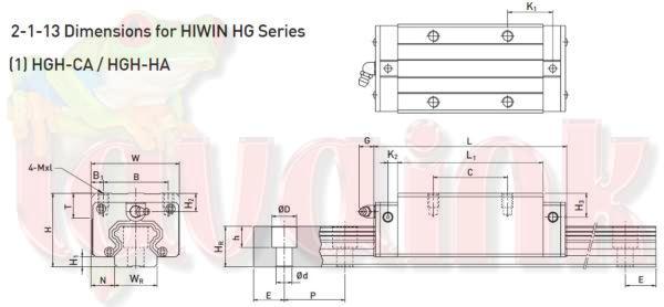 Hiwin HG Block Dimension