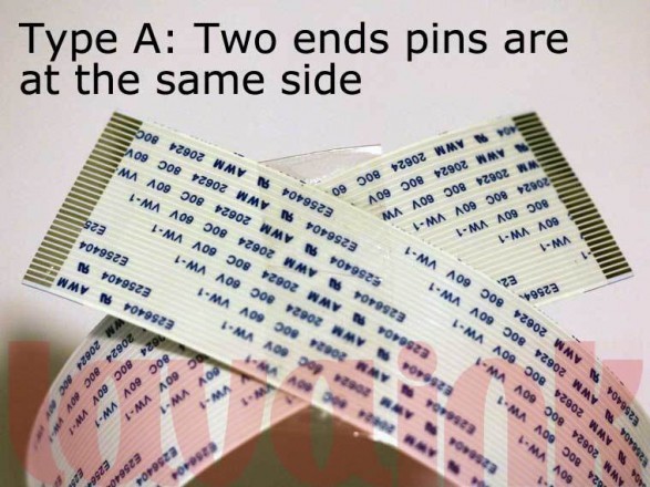 cable type A Buy Cable