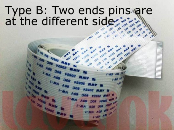 cable type B Buy Cable